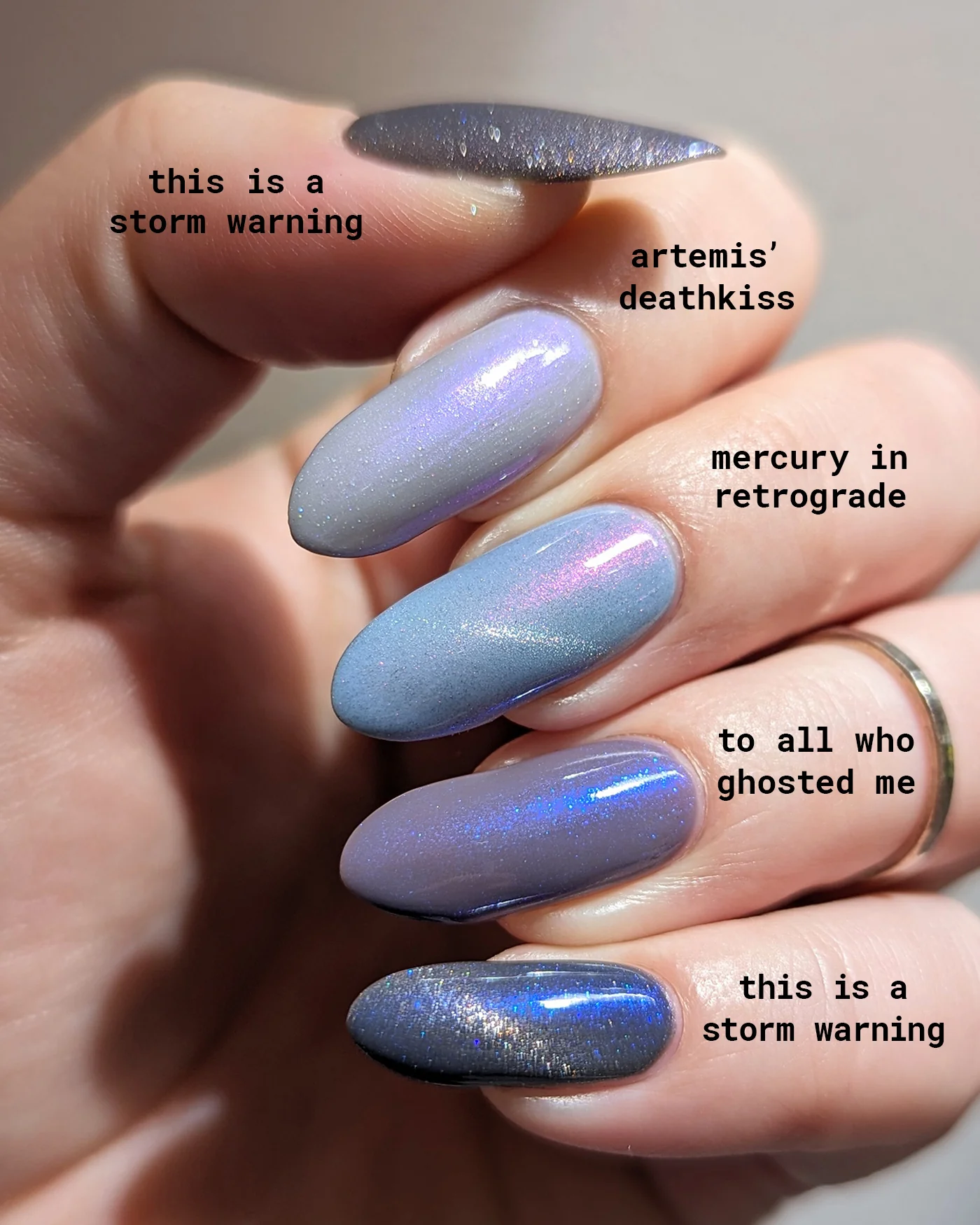 Mercury in Retrograde - Image 7