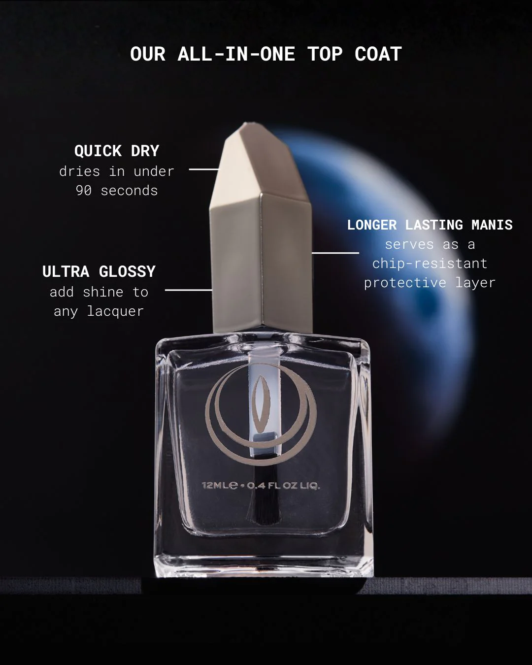 Speed Demon Top Coat - Image 3